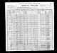 Census - 1900 United States Federal, Ney Fiser Family